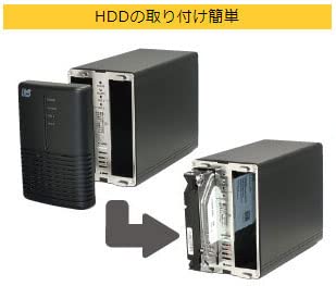 Amazon.co.jp: USB3.1 Gen 2 RAIDケース 10Gbps 対応 RS-EC32